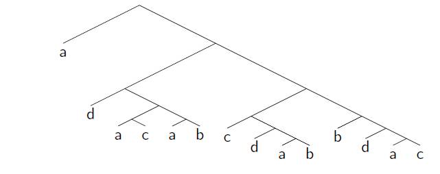 lextree4